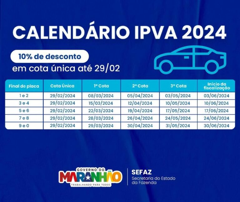 Motoristas J Podem Consultar Os Valores Do Ipva No Maranh O